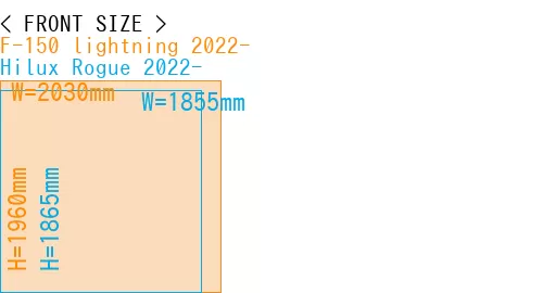 #F-150 lightning 2022- + Hilux Rogue 2022-